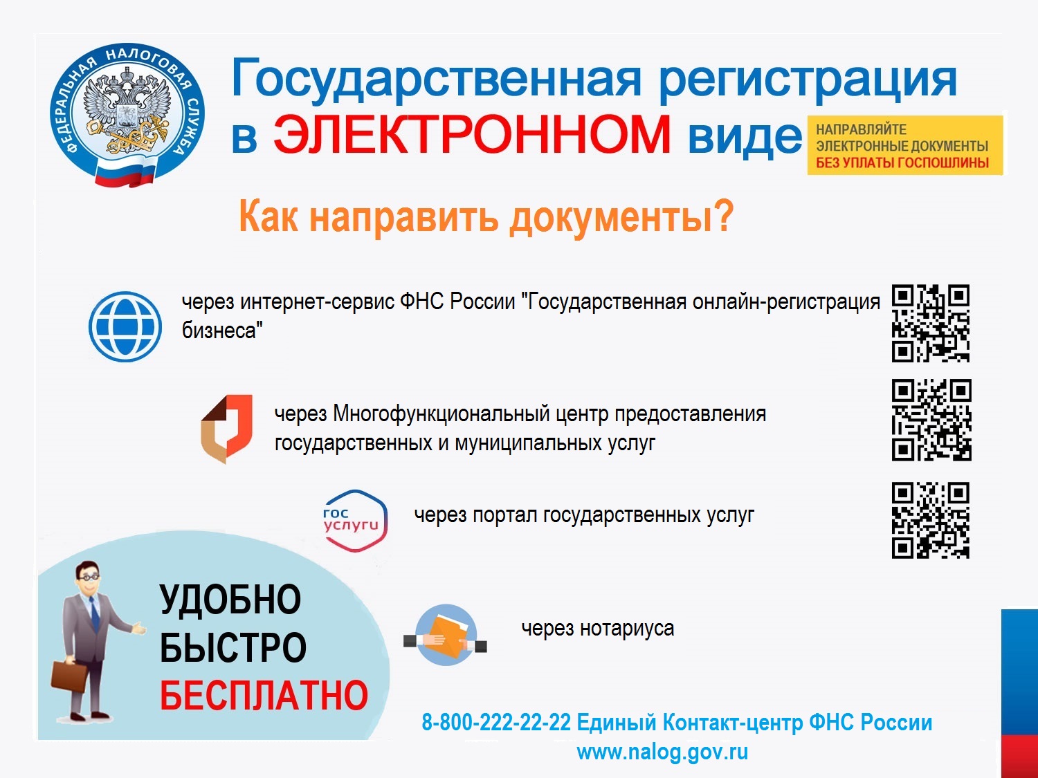 Российский национальный интернет. «Дистанционная регистрация бизнеса под ключ».