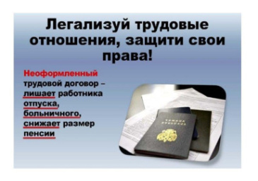 ������� ��������� �� �������� ������������� ���������� �������� ���������