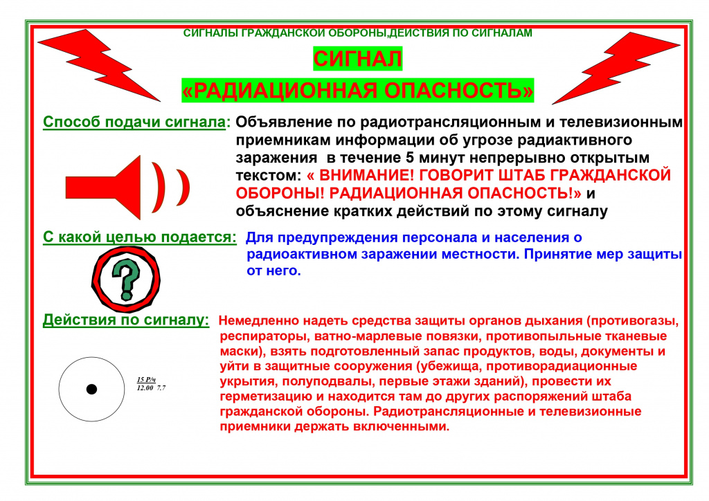 Сигнал химическая тревога что делать. Действия населения по сигналам оповещения го.